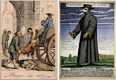  Year of Wonders: A History Book Dive into 17th-Century England's Plague and its Aftermath